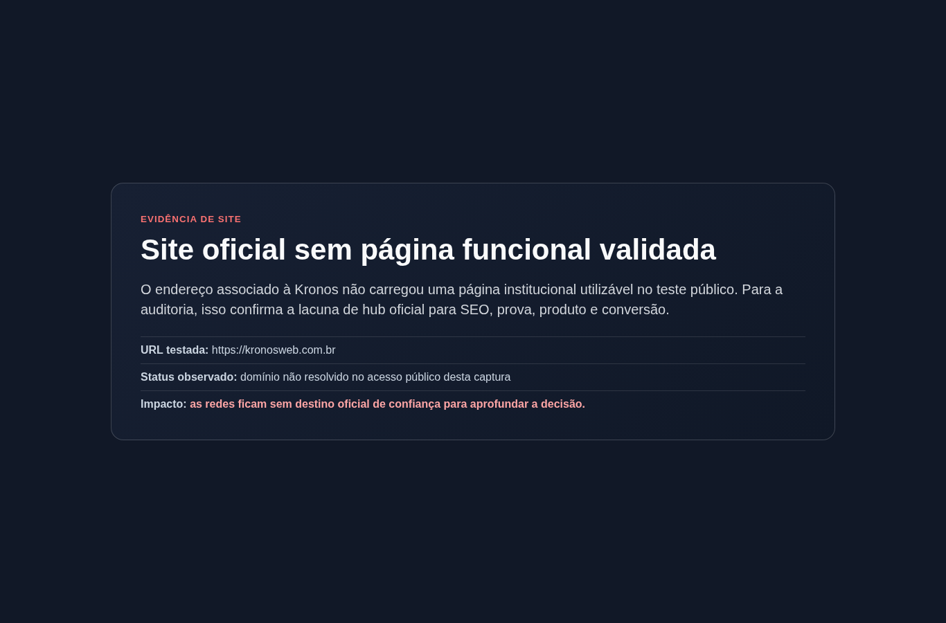 Evidência visual de site oficial da Kronos sem página funcional validada